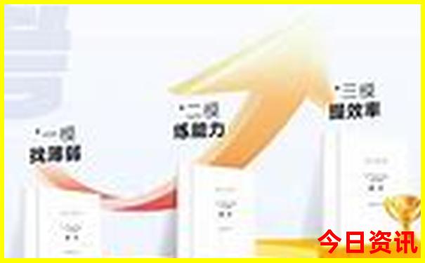 西安必须去的几个景点